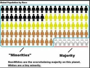 Population curve.JPG